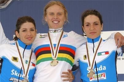 Lietuvos dviratininkė tapo Europos čempione 