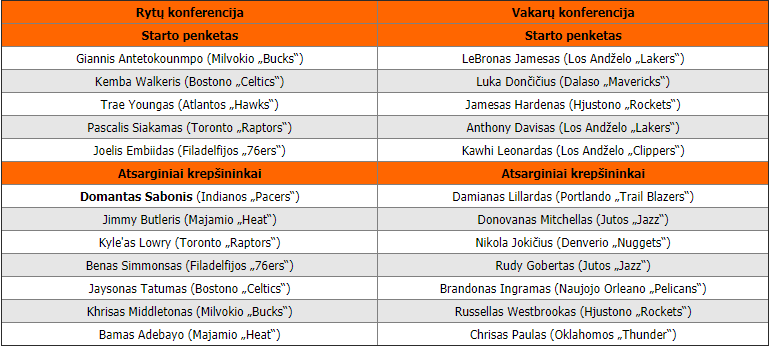 https://kauno.diena.lt/sites/default/files/Vilniausdiena/Vartotoju%20zona/kamiles/d_2.png