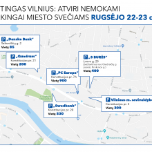 Svarbu: kaip sklandžiai atvykti į susitikimą su popiežiumi Vilniuje?