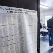 Narių sąrašus jau pateikė 16 partijų, likusias Teisingumo ministerija ragina suskubti