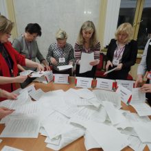 Oficialu: opozicijos kandidatai į Baltarusijos parlamentą nepateko