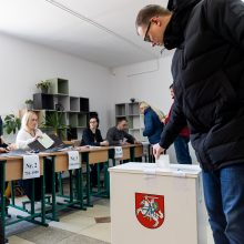 Baigėsi balsavimas antrajame rinkimų ture: balsavo per 46 proc. rinkėjų