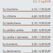 Šeimos patiekalas: ir gaminti smagu, ir valgyti skanu