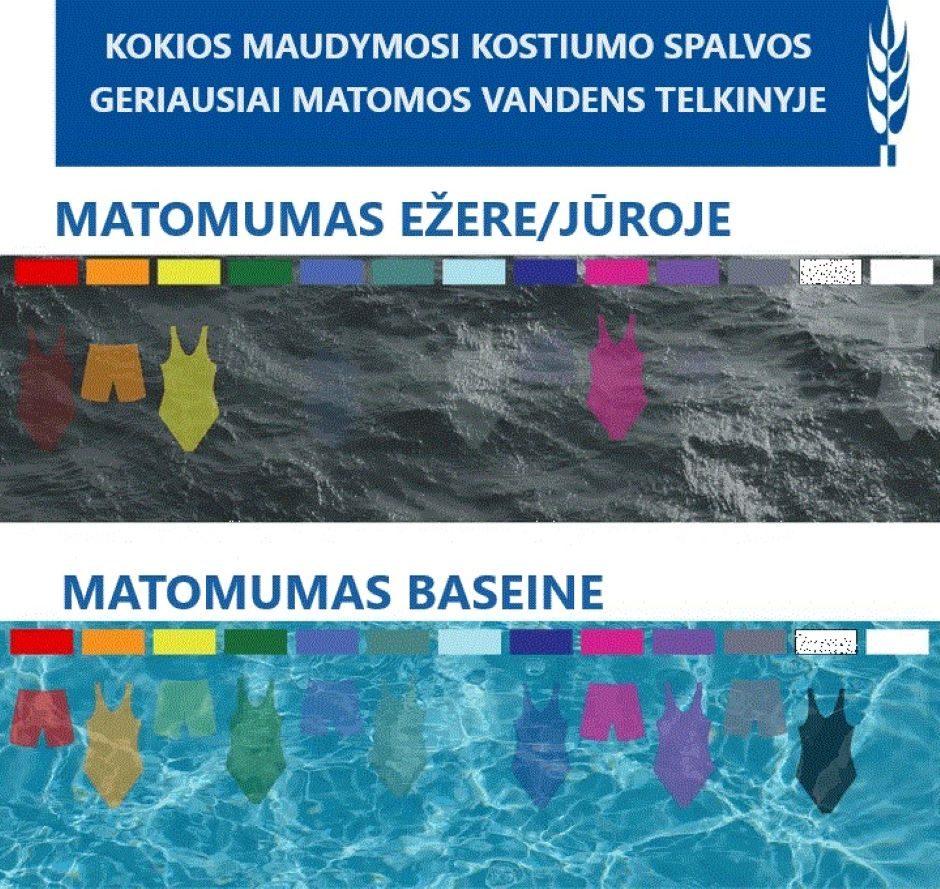 Maudynių mėgėjams – naudingas patarimas, galintis išgelbėti gyvybę