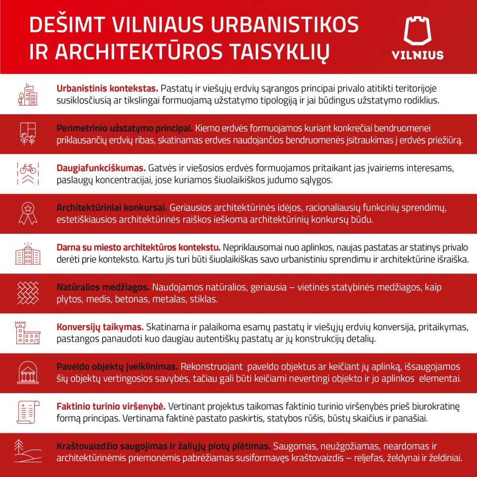 Vilnius paskelbė 10 taisyklių geresnei miesto architektūrai