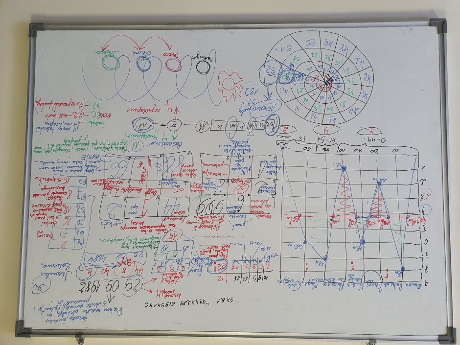 Z. Baskienė: numerologija nėra burtai, tai matematiškai pagrįstas metodas