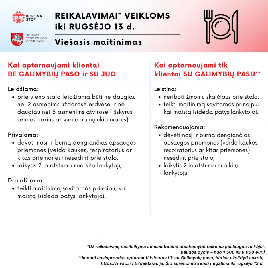 Gali ira apskaityti prekybos galimybes. Laikas ir vieta
