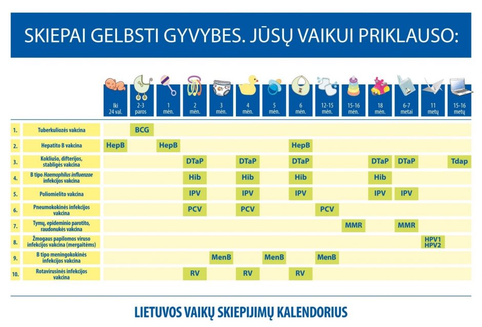 hipertenzija vaikams nuotr hipertenzija, netinkama karinei tarnybai