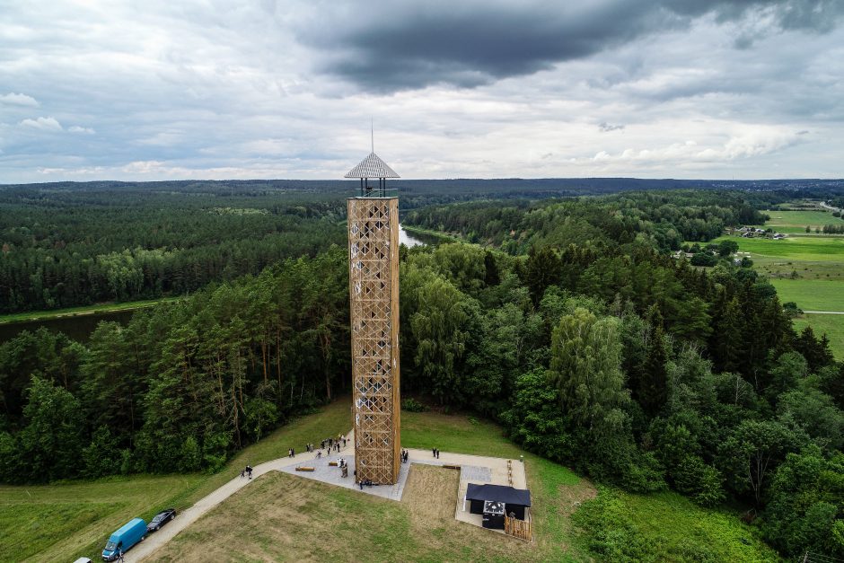 akcijų pasirinkimo sandoriai labdarai opcionų prekybos paskola