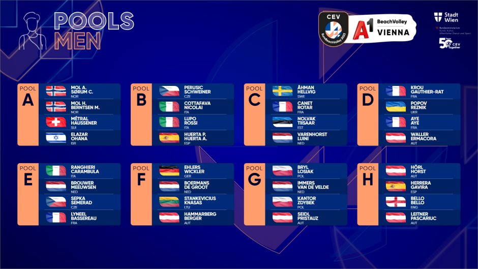 Paaiškėjo Lietuvos paplūdimio tinklininkų varžovai Europos čempionate