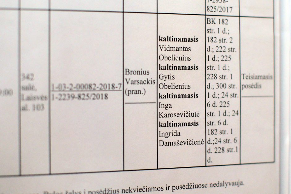 Skandalingoje byloje – pradingęs kaltinamasis