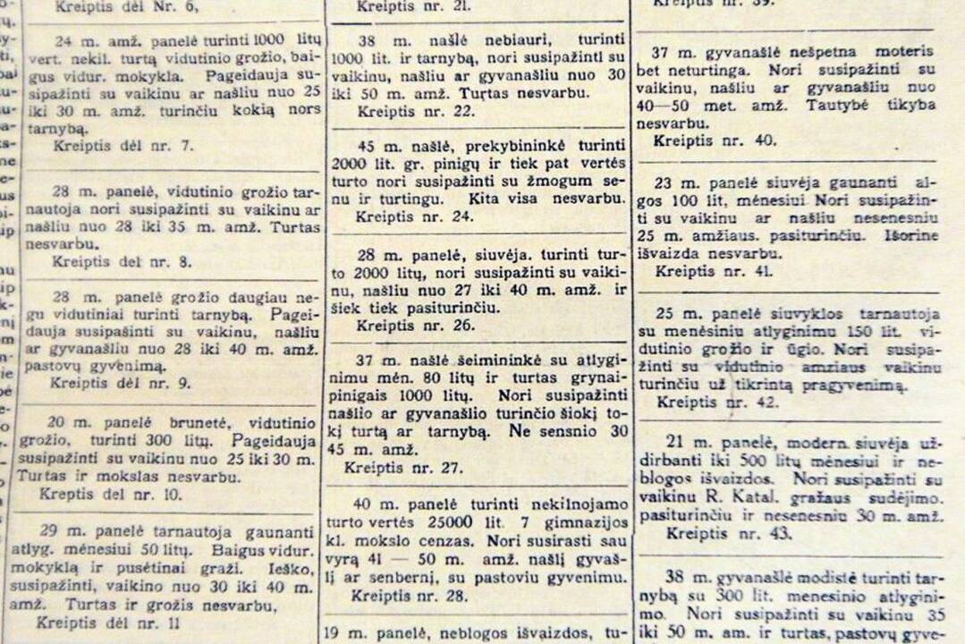 Rotušėje, Kauno miesto muziejuje, veikia šv. Valentino dienai skirta paroda „Ir jie(-ms) pasakė TAIP!“ 