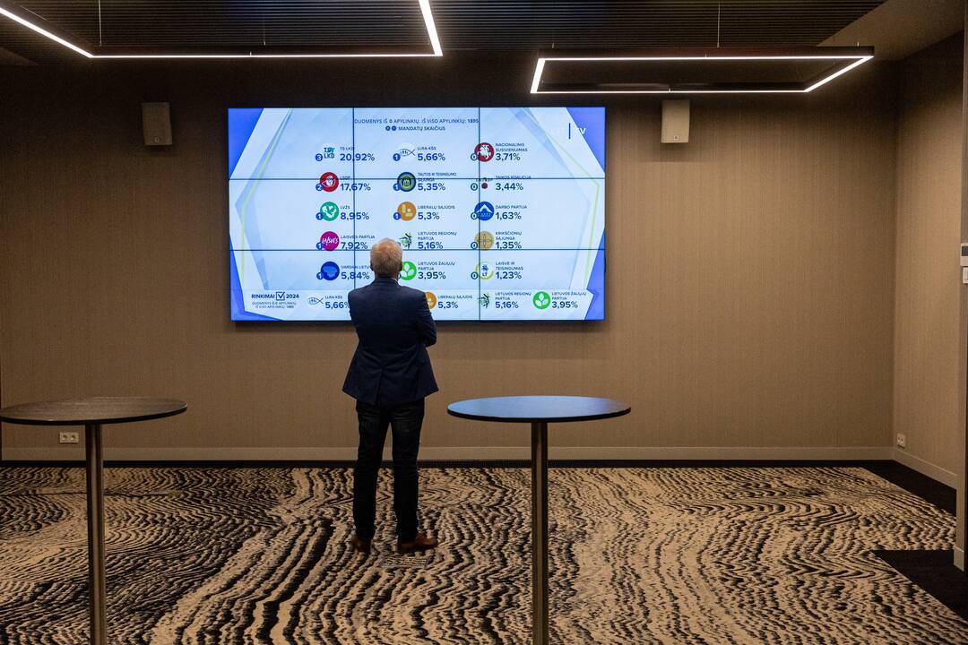 EP rinkimai: Tėvynės sąjungos-Lietuvos krikščionių demokratų štabas