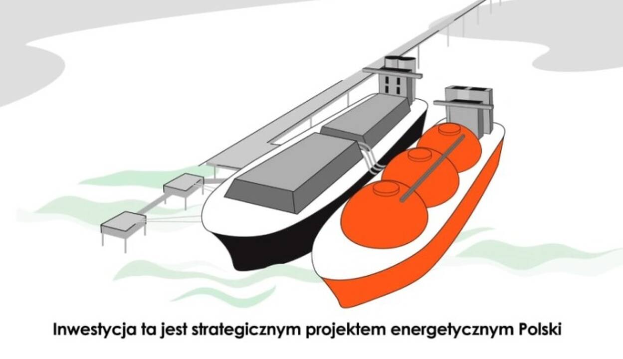 Analogas: Gdansko SGD terminalo pristatymą nuolat lydi ši Klaipėdos SGD terminalo nuotrauka.