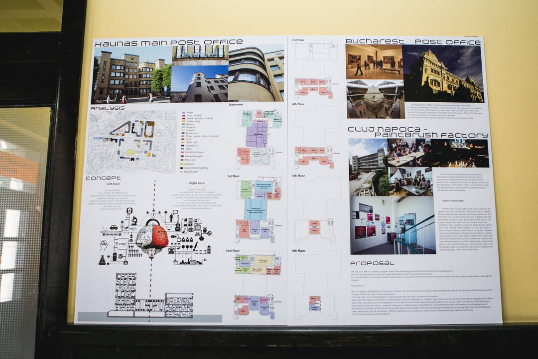 Kauno centriniam paštui – architektų idėjos