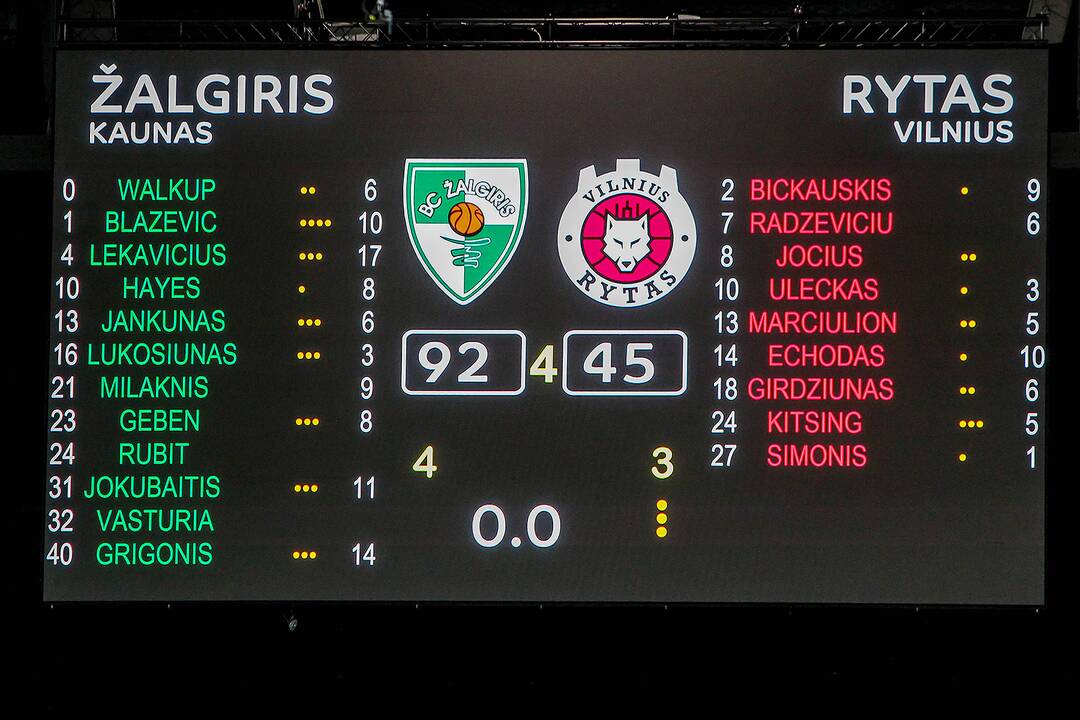 LKL: „Žalgiris“ – „Rytas“ 92:45