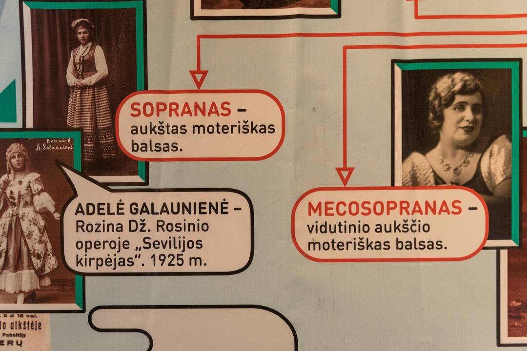 Šeimadienis muziejuje.