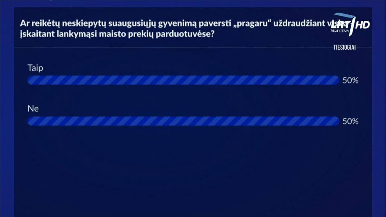 Nutrauktas tyrimas dėl LRT laidoje tariamai kurstytos neapykantos prieš nesiskiepijančius