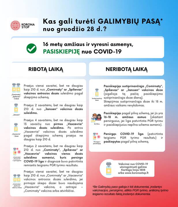 Asociatyvi nuotr.