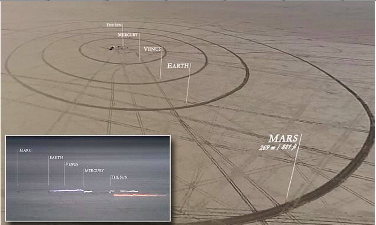 Nevados dykumoje įrengtas pirmasis planetoje tokio dydžio Saulės sistemos modelis