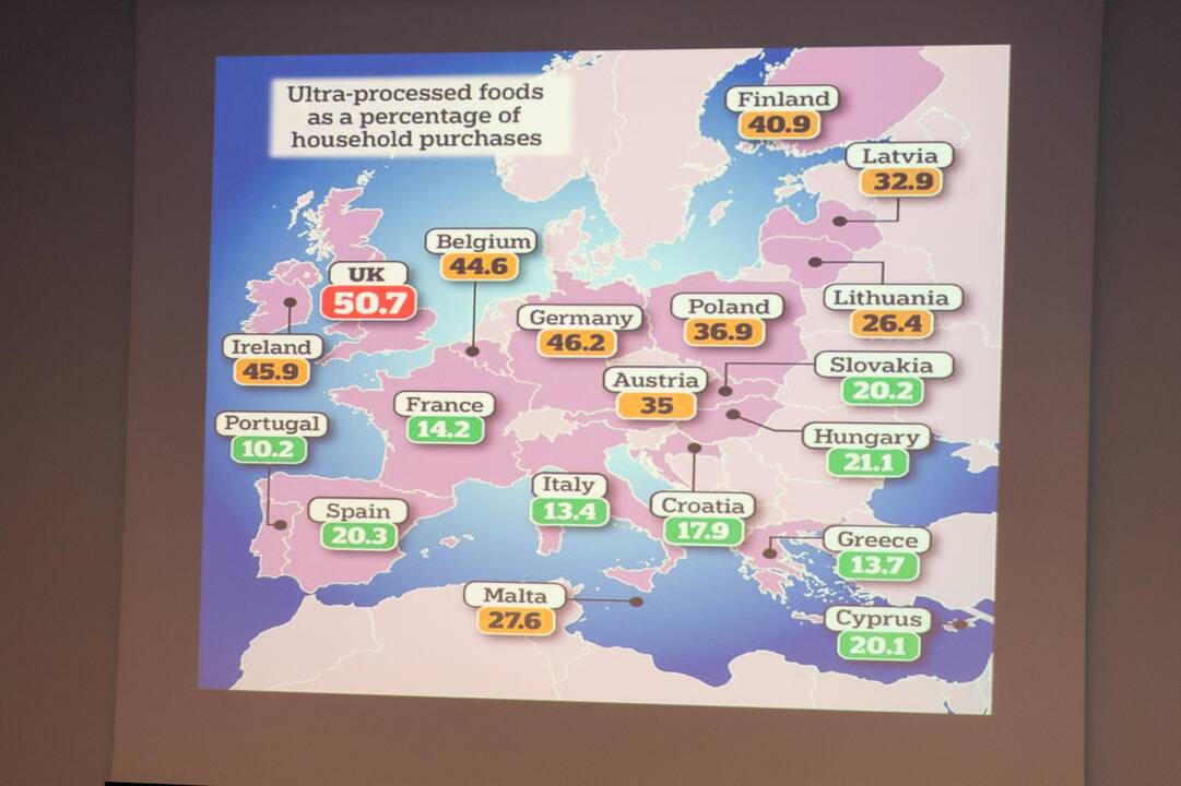 LSMU tarptautinė konferencija „Gyvensenos medicina: teorija ir praktika“
