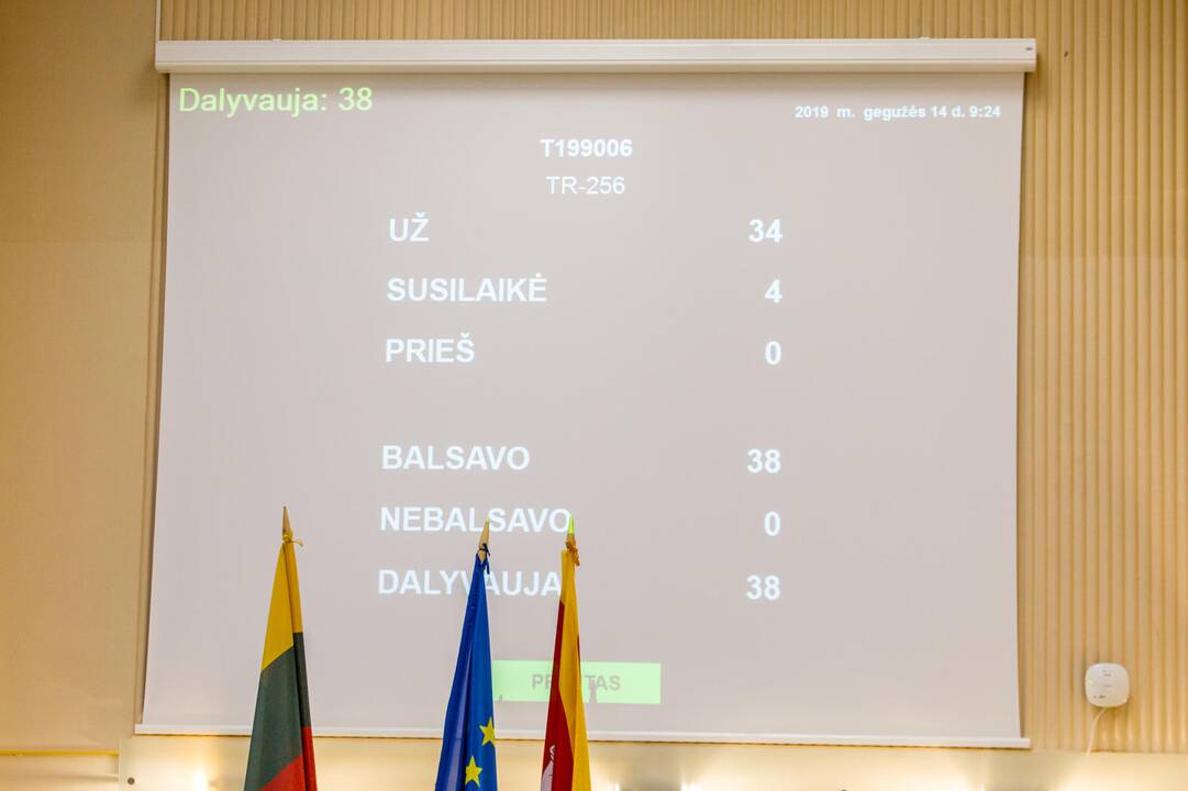 Kauno savivaldybės tarybos posėdis (2019 gegužės mėn.)