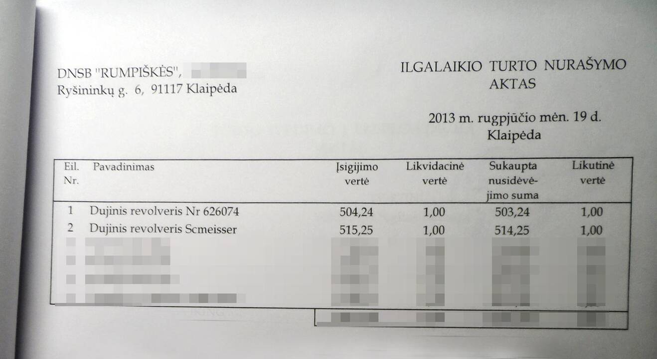 Klaipėdoje bendrijos pirmininkas už gyventojų pinigus pirko ginklus
