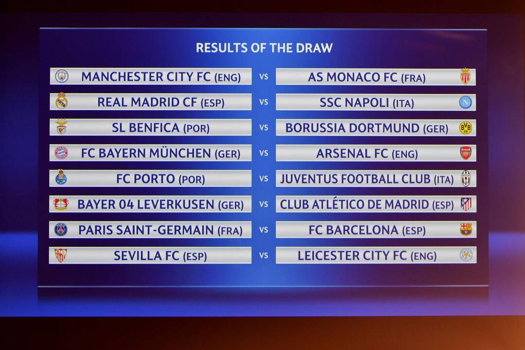 Ištraukti UEFA Čempionų lygos aštuntfinalio burtai