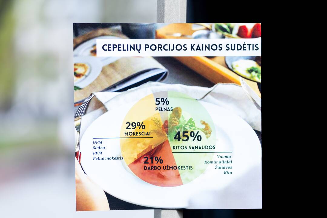 Maitinimo sektoriaus darbuotojų protestas Vilniuje