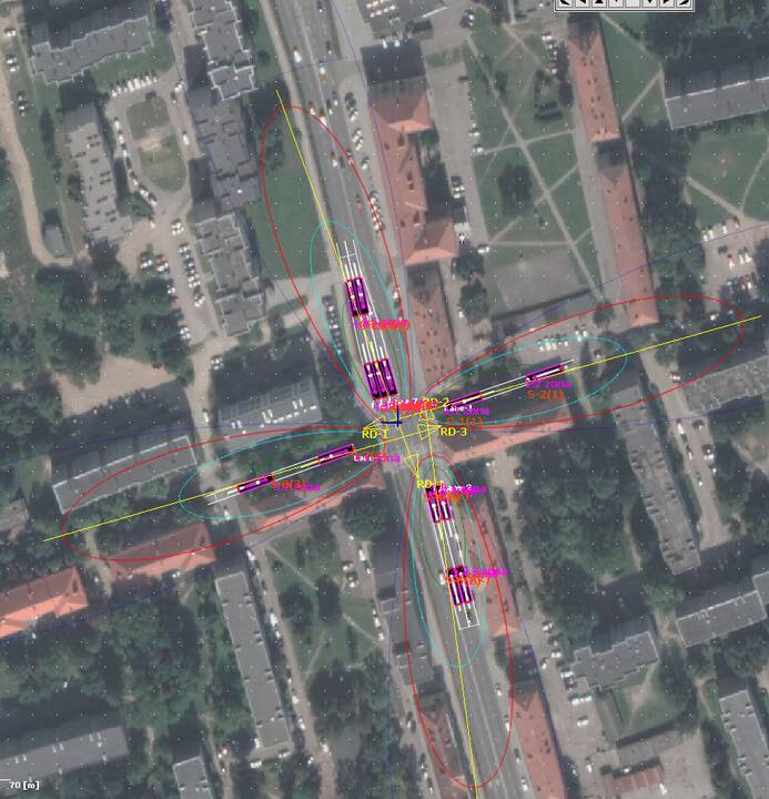 Radarai eismą gatvėse stebi kelių šimtų metrų atstumu ir pailgina žalią šviesoforo signalą, kur susitelkia daugiau automobilių.