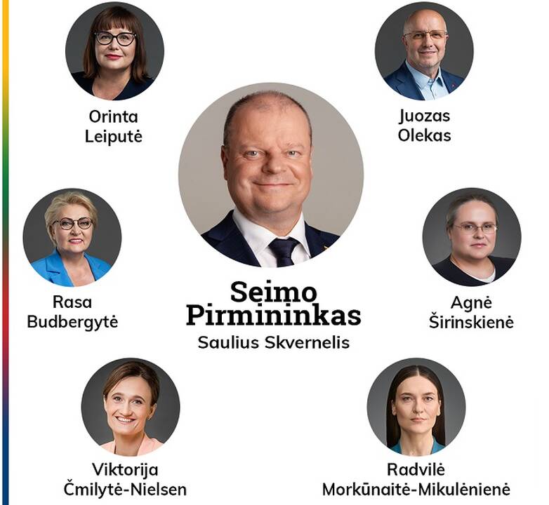 Seimo valdybą sudarys 7 nariai
