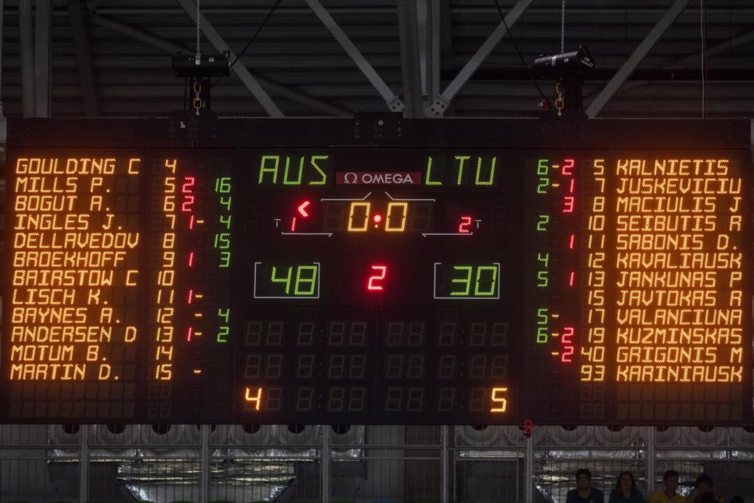 Lietuva - Australija 64:90