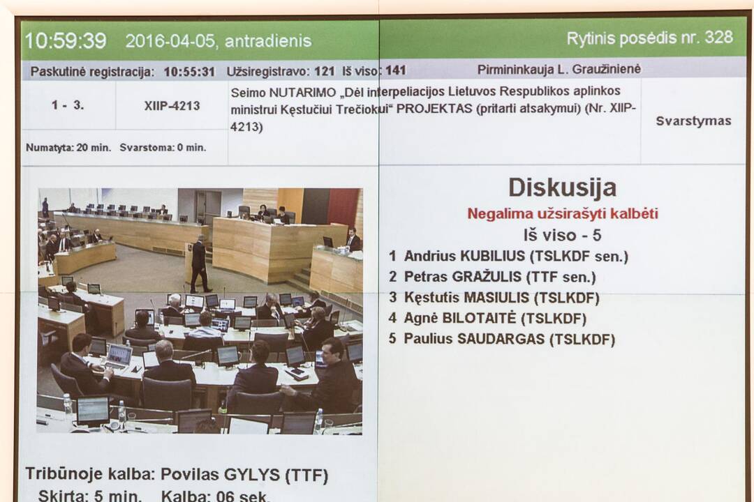 Seimas balsavo dėl interpeliacijos K. Trečiokui