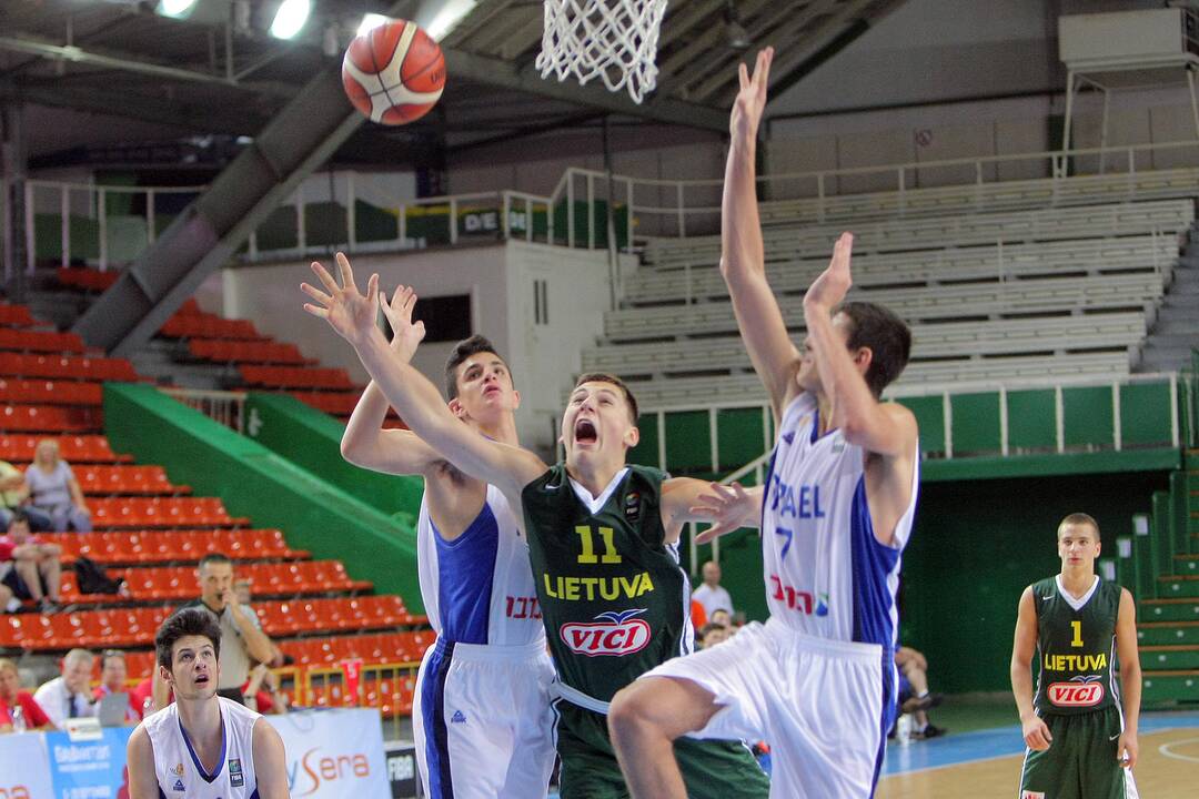 Lietuva – Izraelis