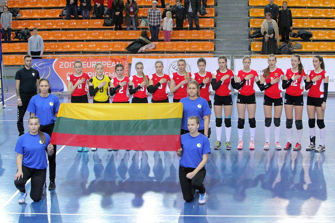 Europos jaunių čempionato atranka: Lietuva – Lenkija 0:3