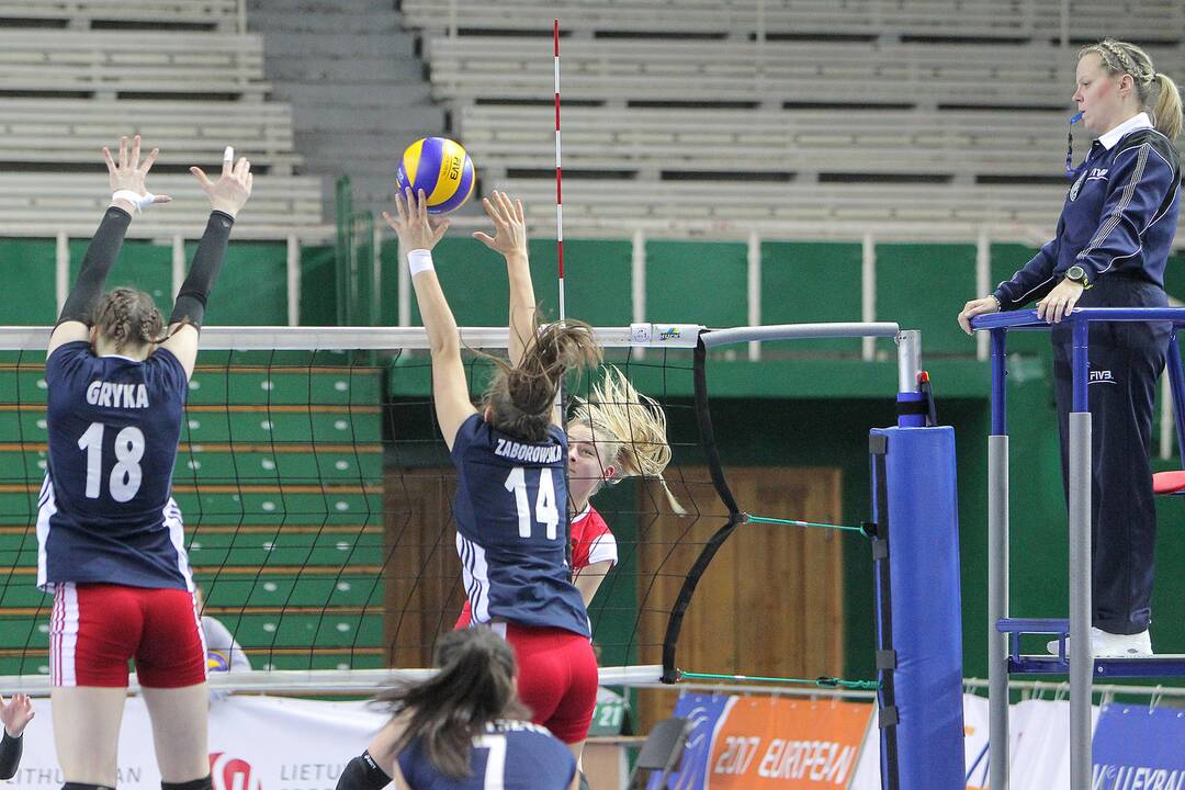 Europos jaunių čempionato atranka: Lietuva – Lenkija 0:3