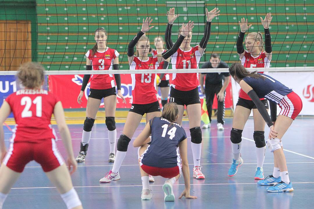 Europos jaunių čempionato atranka: Lietuva – Lenkija 0:3