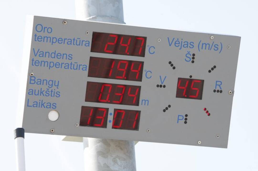 Palangoje – paskutinis šį sezoną žmonių antplūdis