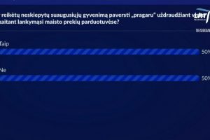 Nutrauktas tyrimas dėl LRT laidoje tariamai kurstytos neapykantos prieš nesiskiepijančius