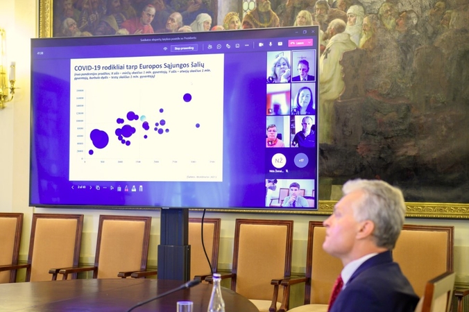 Prezidentas posėdžiavo su sveikatos ekspertais: kalbėta apie vakcinacijos spartinimą