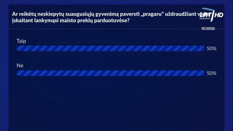 Nutrauktas tyrimas dėl LRT laidoje tariamai kurstytos neapykantos prieš nesiskiepijančius