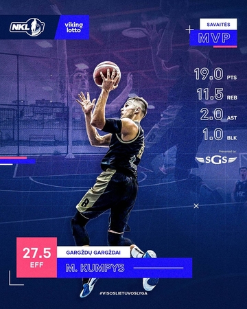 NKL savaitės MVP antrąjį kartą tapo M. Kumpys