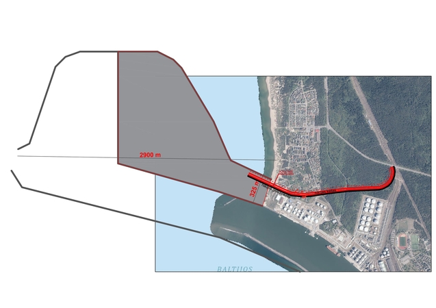 Dilema dėl ateities: bus ar nebus išorinis uostas?