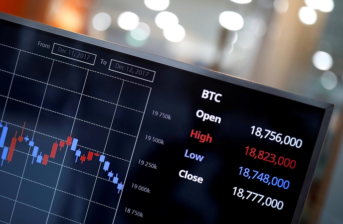 Britų finansų prievaizdai: kriptovaliutos neturi apčiuopiamos vertės