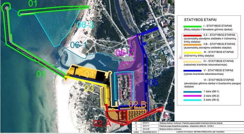 Planas: numatyti tokie Šventosios uosto atstatymo etapai.