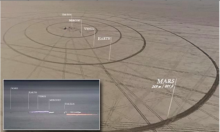 Nevados dykumoje įrengtas pirmasis planetoje tokio dydžio Saulės sistemos modelis