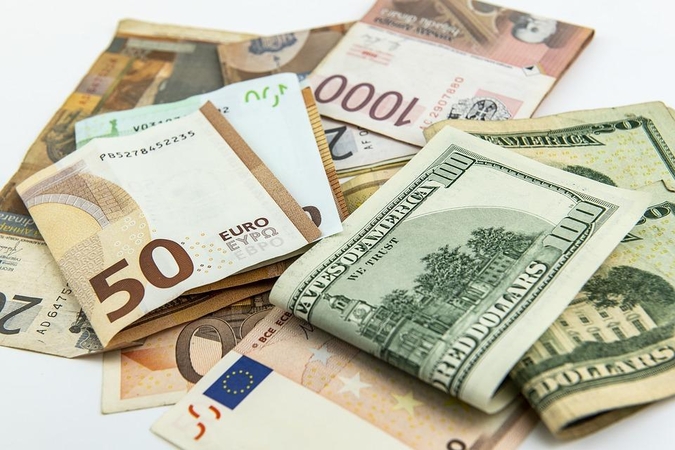 Labiausiai pasaulyje prekiaujama valiutų pora