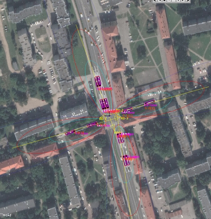Radarai eismą gatvėse stebi kelių šimtų metrų atstumu ir pailgina žalią šviesoforo signalą, kur susitelkia daugiau automobilių.