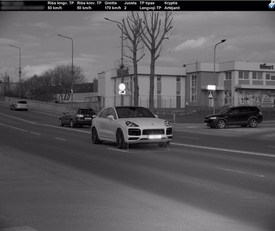 Ar jaustumėtės jaukiai mieste prasilenkdami su 170 km/val. greičiu skriejančiu automobiliu?