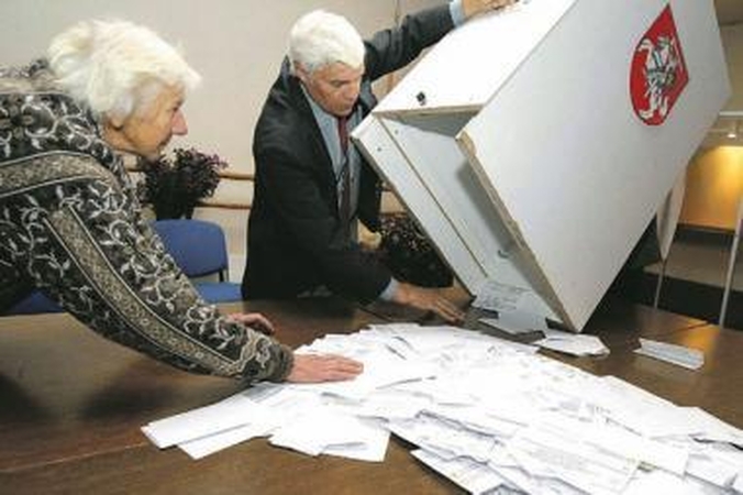 Kuo virs rinkėjų valia?